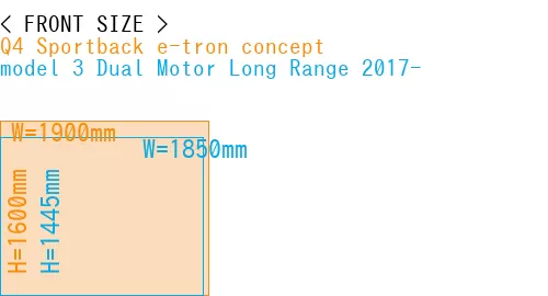 #Q4 Sportback e-tron concept + model 3 Dual Motor Long Range 2017-